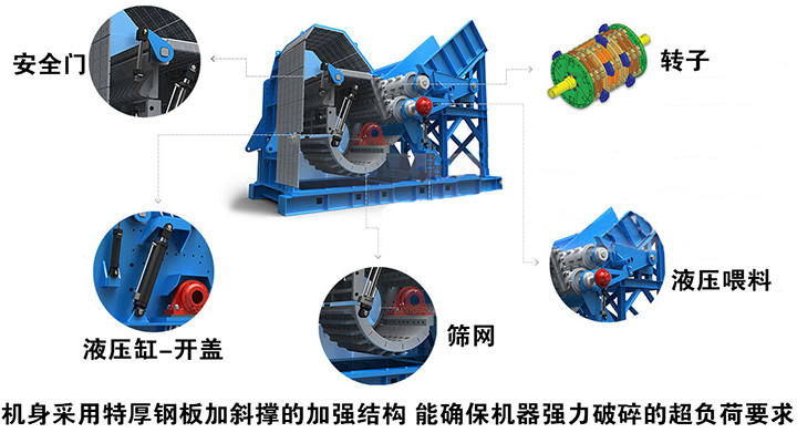 廢舊汽車破碎機(jī)產(chǎn)品介紹